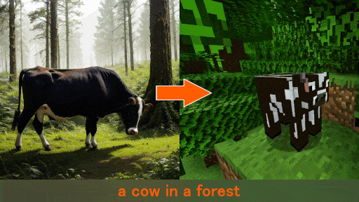 Minecraft LoRA